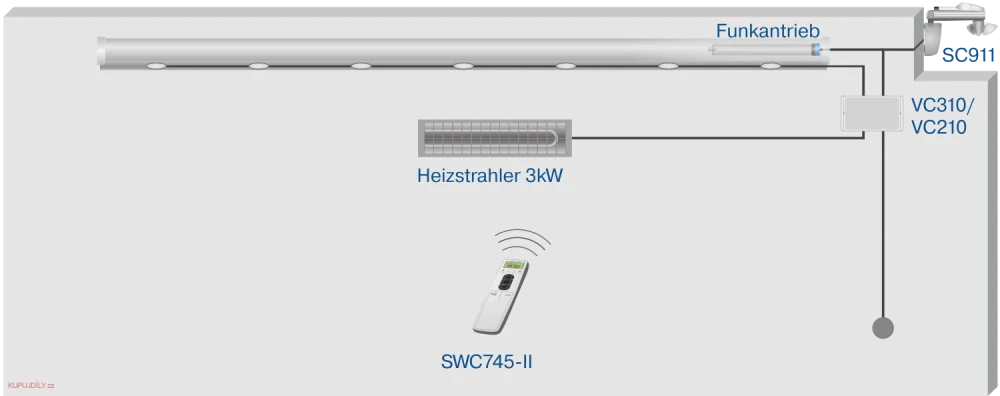 VarioControl VC210